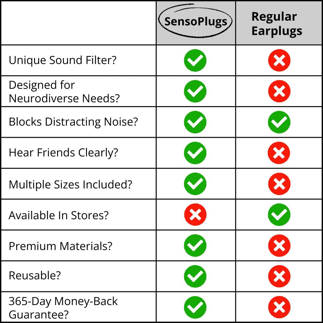 SensoPlugs 2.0