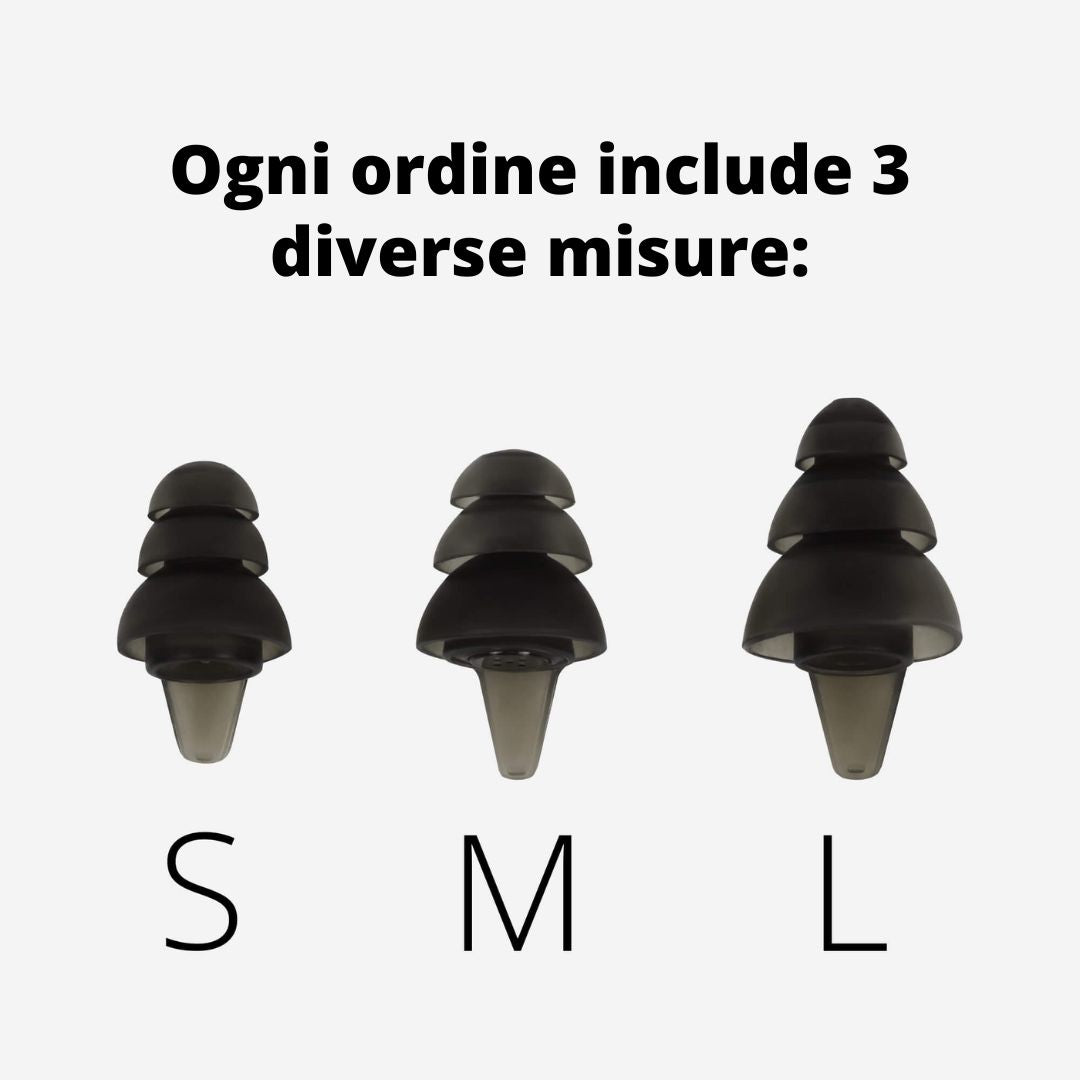 SensoPlugs 2.0