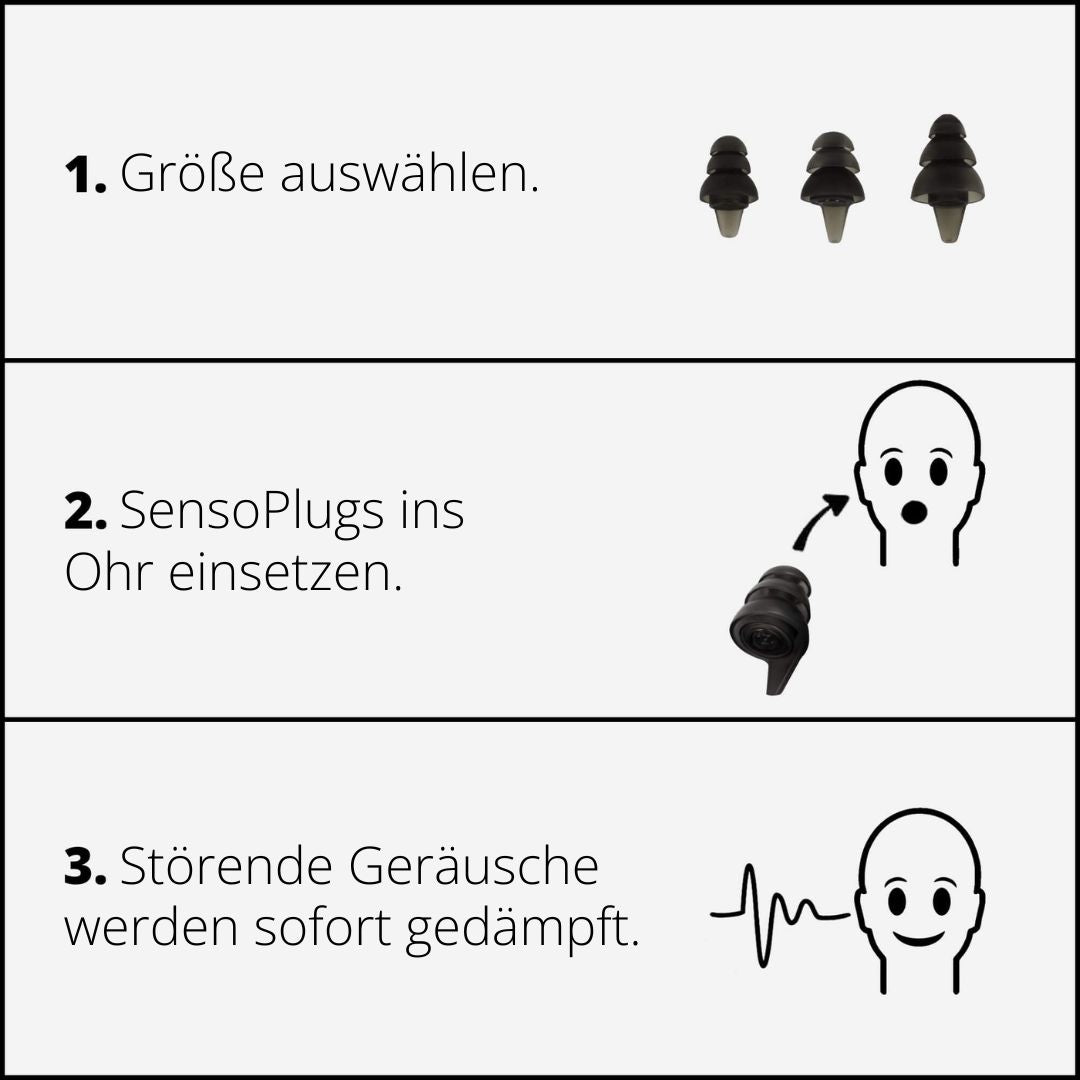 SensoPlugs 2.0