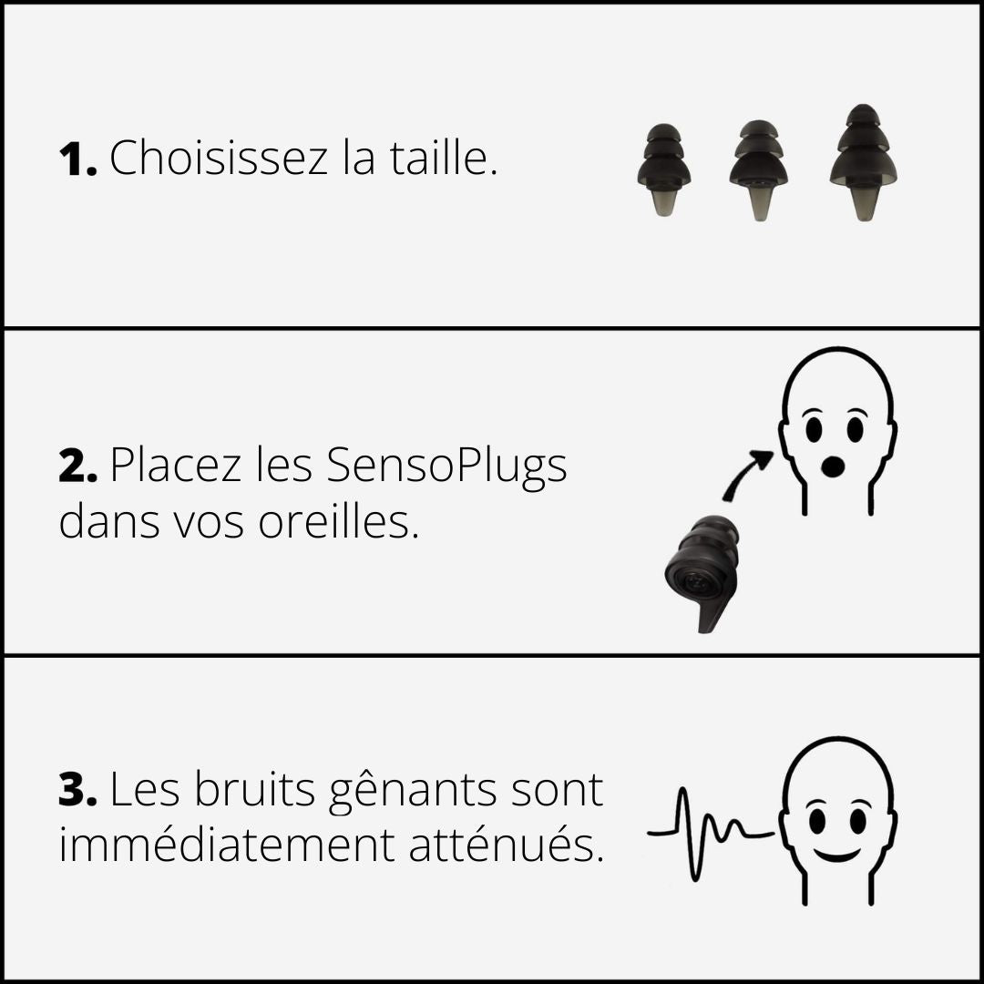 SensoPlugs 2.0