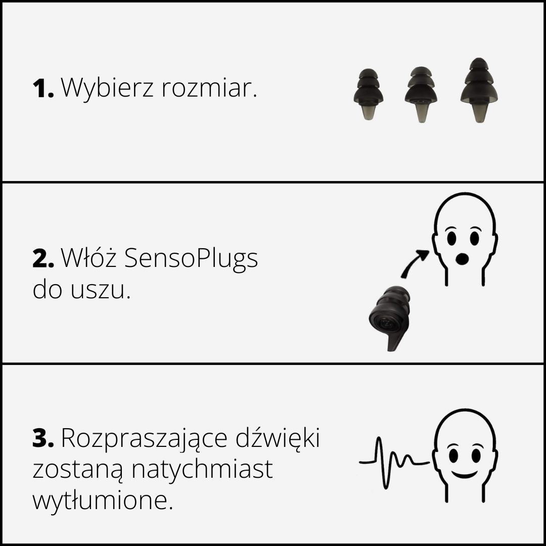 SensoPlugs 2.0