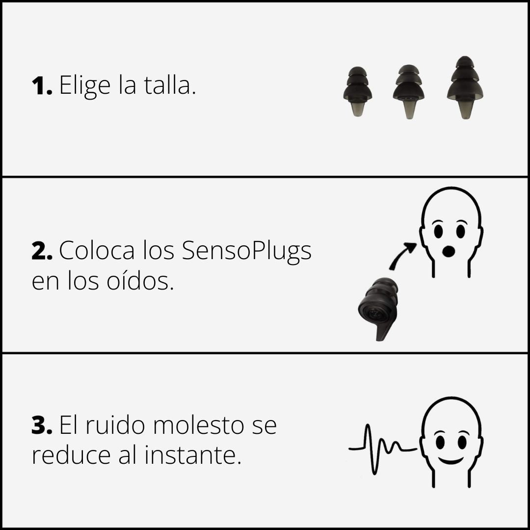 SensoPlugs 2.0