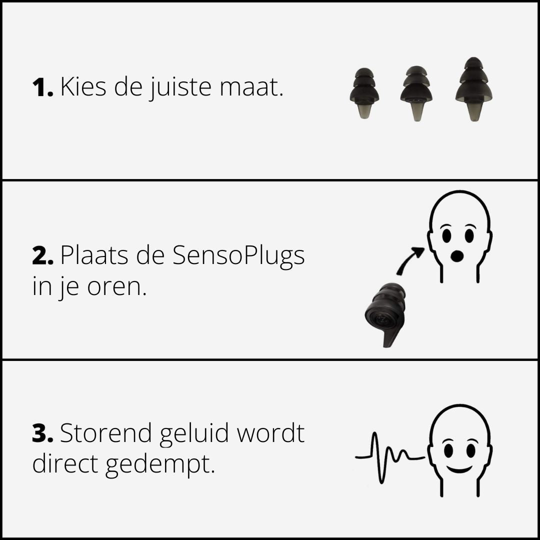 SensoPlugs 2.0