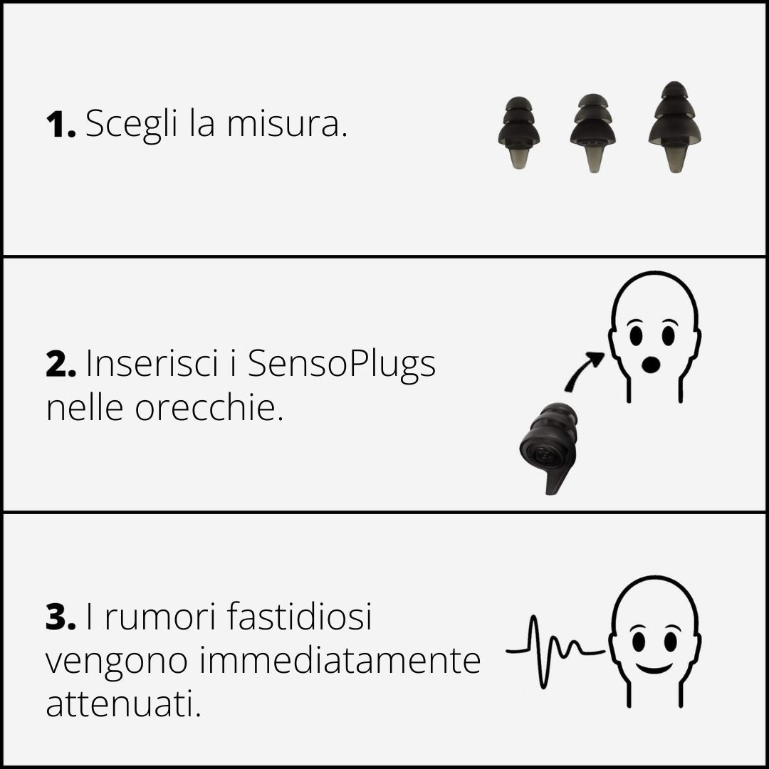 SensoPlugs 2.0