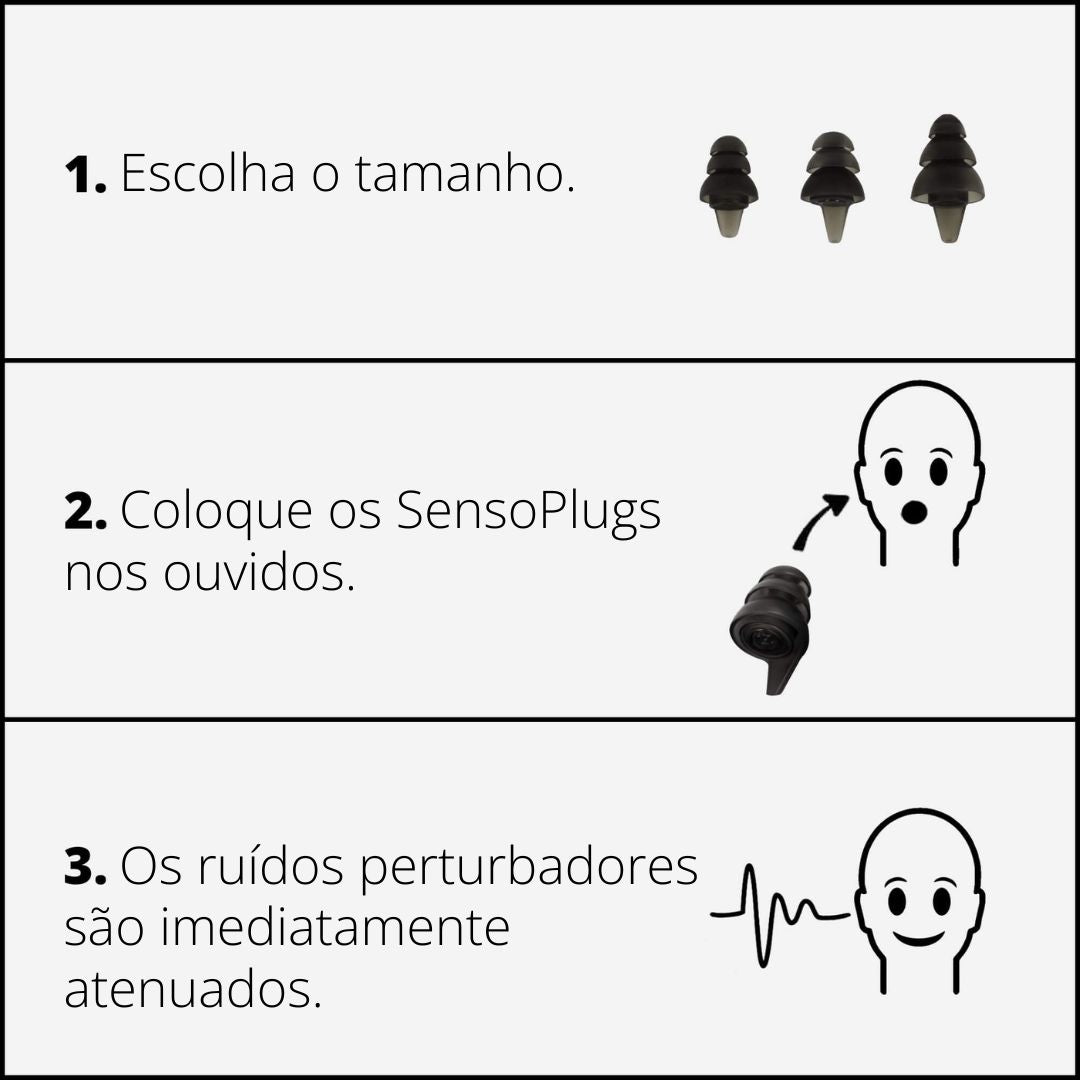 SensoPlugs 2.0