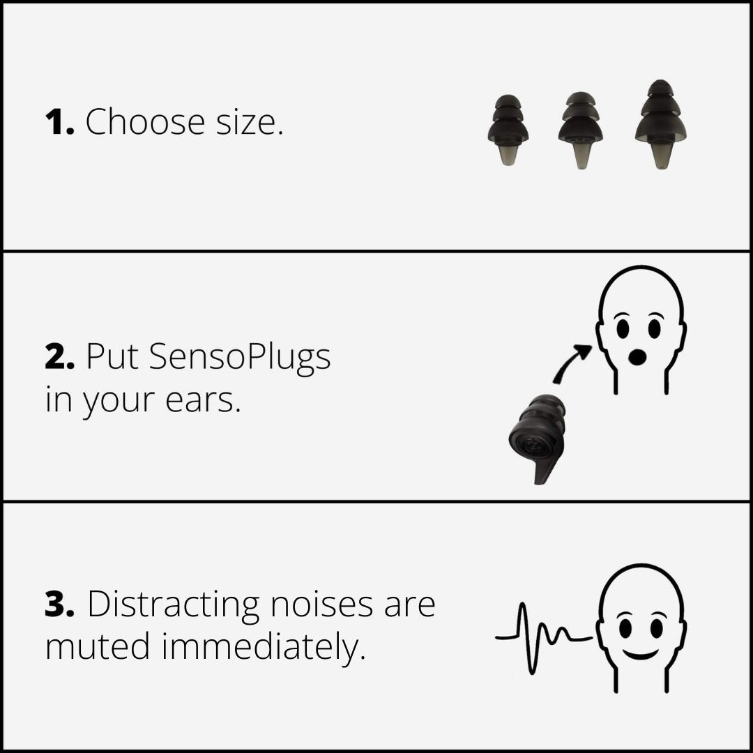 SensoPlugs 2.0