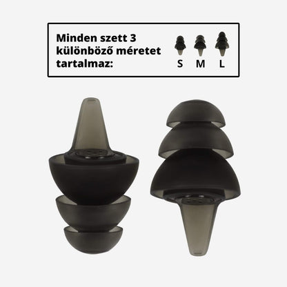 SensoPlugs 2.0 - Hungary