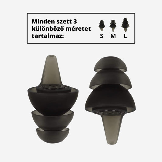 SensoPlugs 2.0 - Hungary
