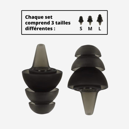 SensoPlugs 2.0