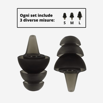 SensoPlugs 2.0