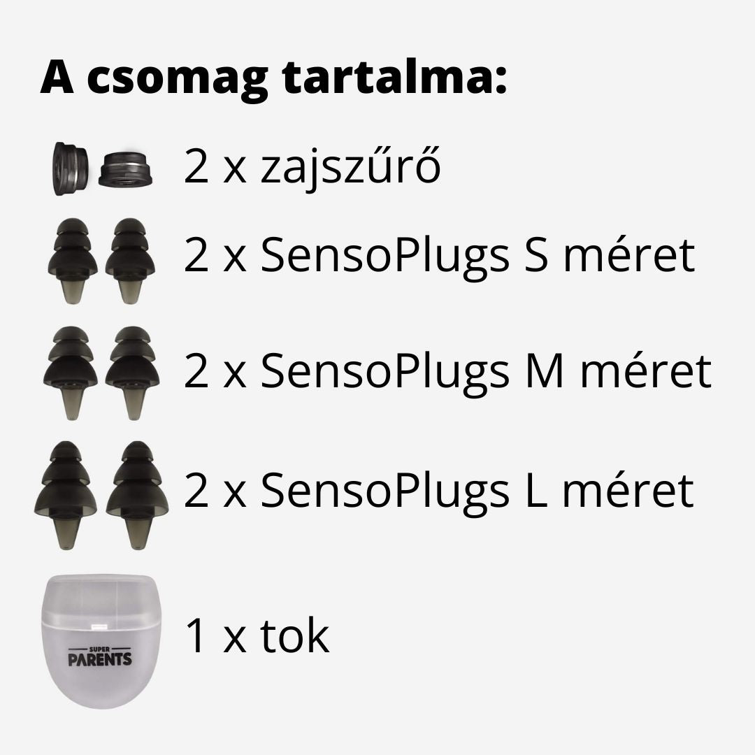 SensoPlugs 2.0 - Hungary