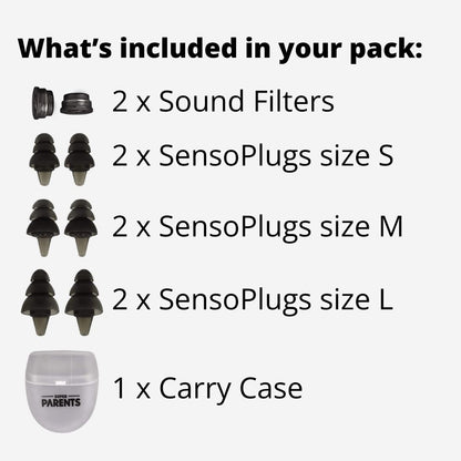 SensoPlugs 2.0