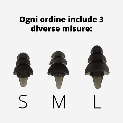 SensoPlugs 2.0