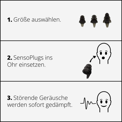 SensoPlugs 2.0