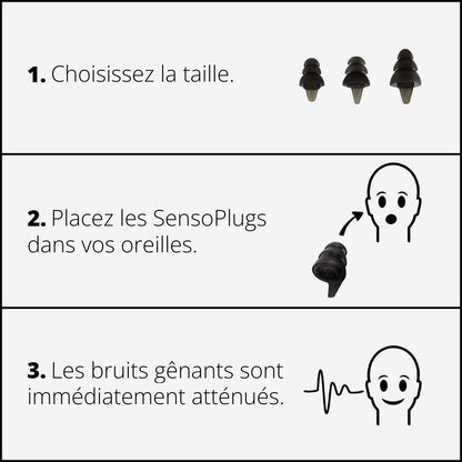 SensoPlugs 2.0