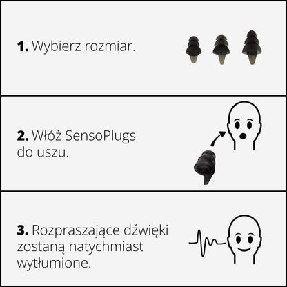 SensoPlugs 2.0