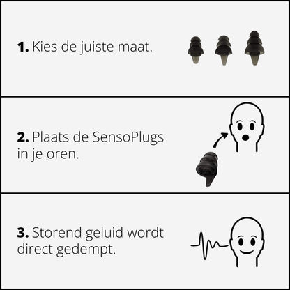 SensoPlugs 2.0