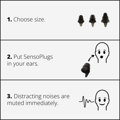 SensoPlugs 2.0