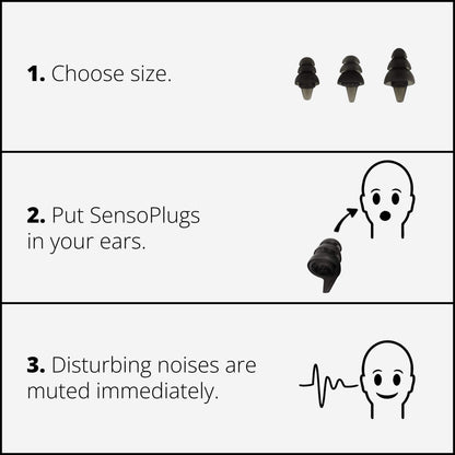 SensoPlugs 2.0